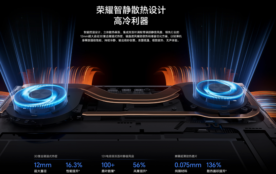 【每日一机】荣耀MagicBook Pro 16 2025 HUNTER版